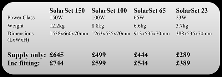 truma solarset truma solar panels prices